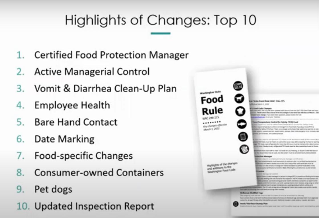 Top 10 Food Rule Changes 2022