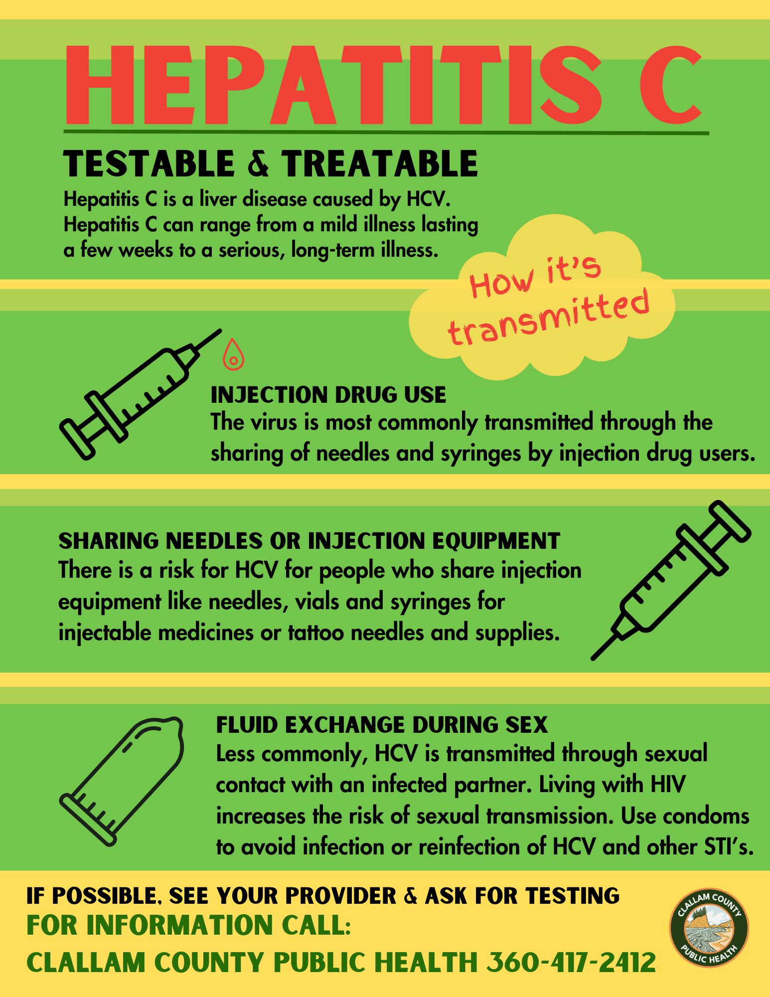 Hep C Flyer Information and linking to further information