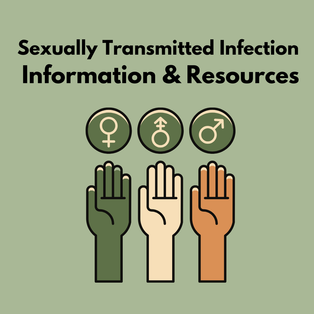 Sexually Transmitted Disease Information and Resources