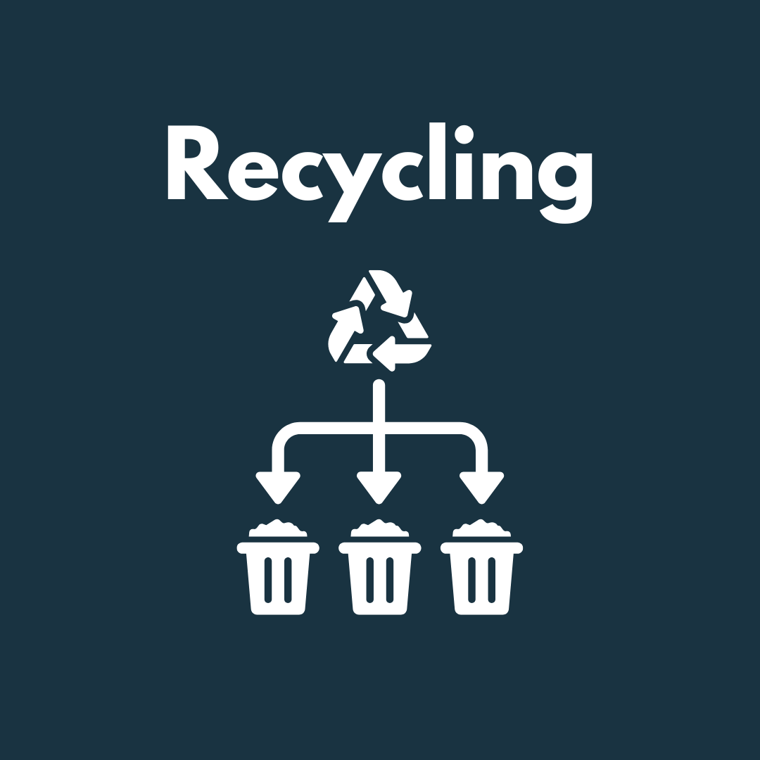 Recycling