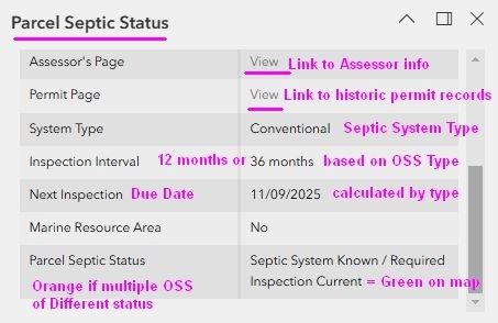 GIS Multipurpose Parcel Septic callout box 2024