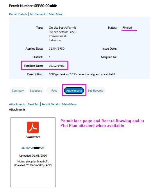 Image of Attachments Fields in CSS