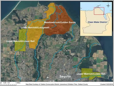 PIC Focused Area 2019